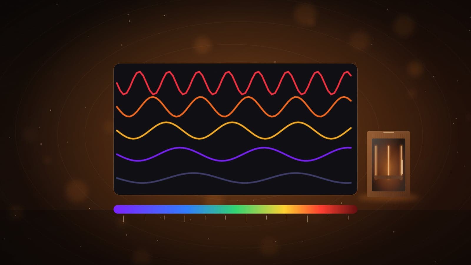 Illustration of infrared wavelength curves above a small sauna cabin